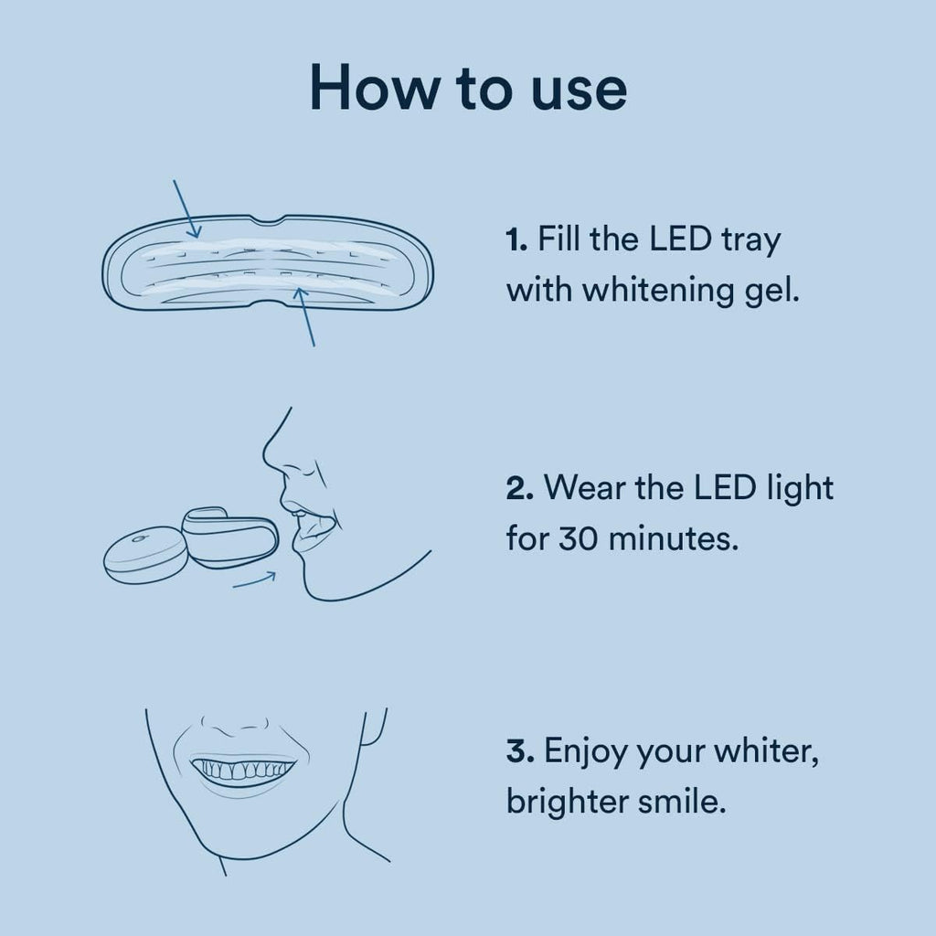 Teeth Whitening Kit with LED Light, 35% Carbamide Peroxide O919