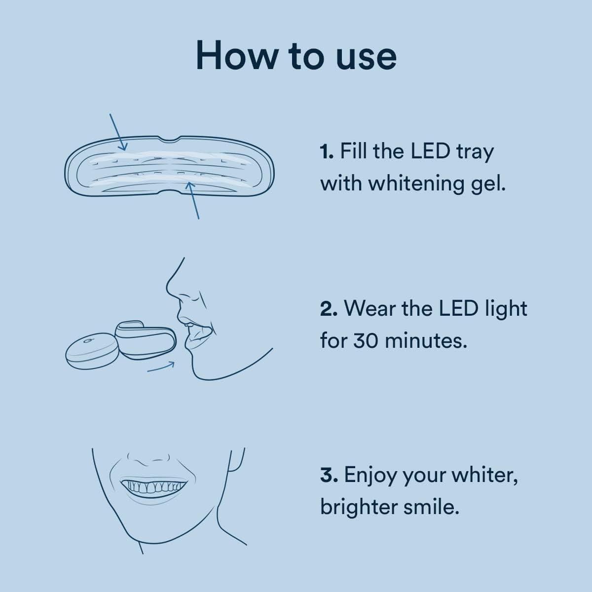 Teeth Whitening Kit with LED Light, 35% Carbamide Peroxide O919