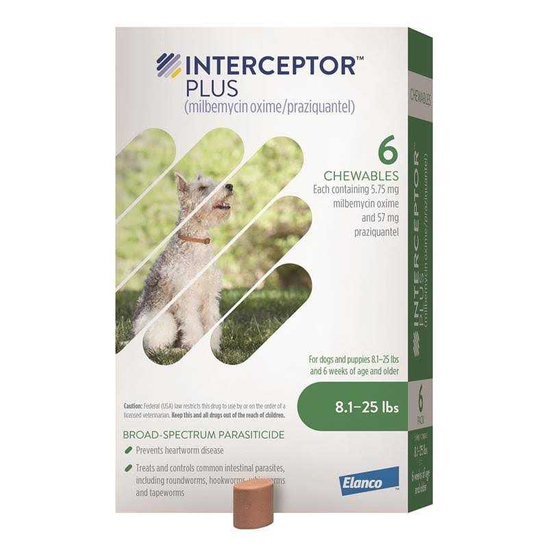 Interceptor Plus for Dogs C377905