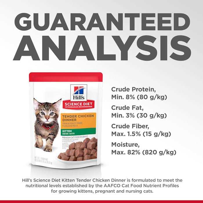 Wet Cat Food E751910