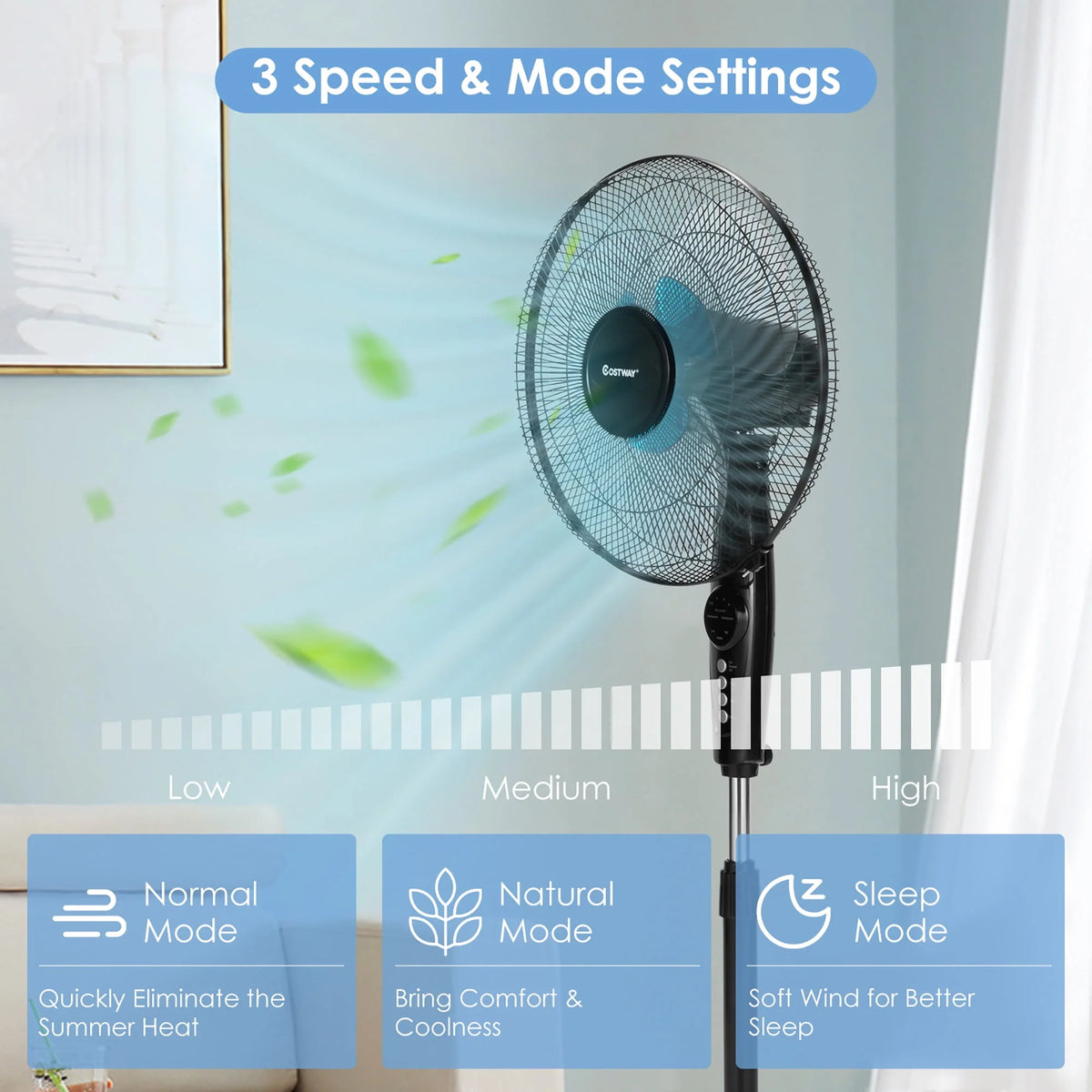 16'' Adjustable Oscillating Pedestal Fan Dual Blades with Remote Control S216