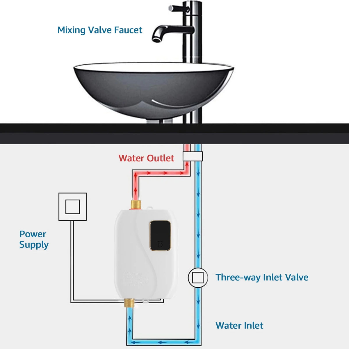 3.0KW 110V Electric Tankless Water Heater G15615