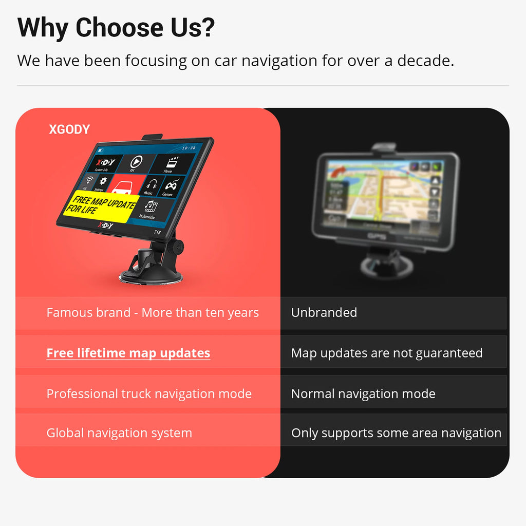 7 inch GPS Navigation with Voice Guidance Speed Camera Warning V269