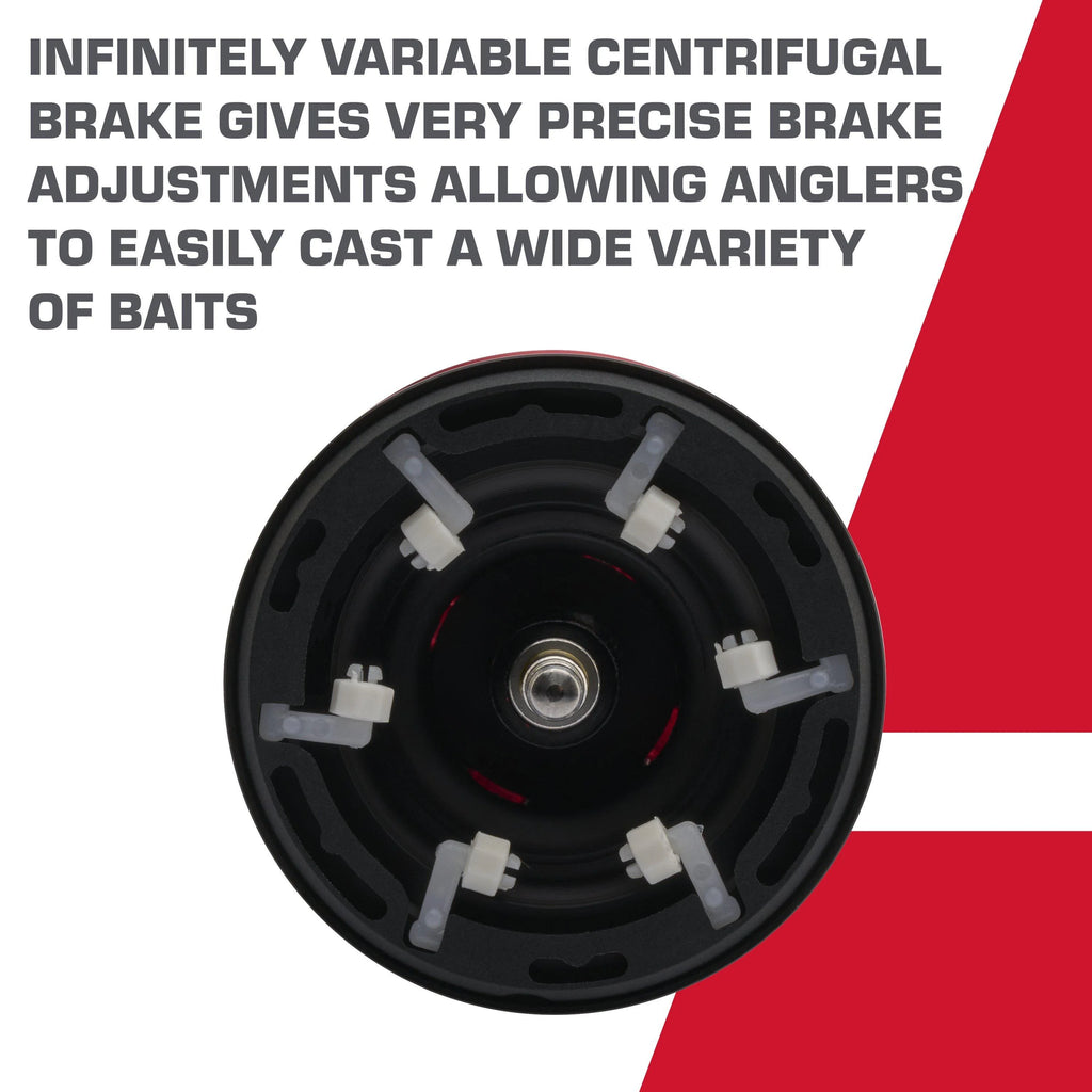 Low Profile Fishing Reel M2440