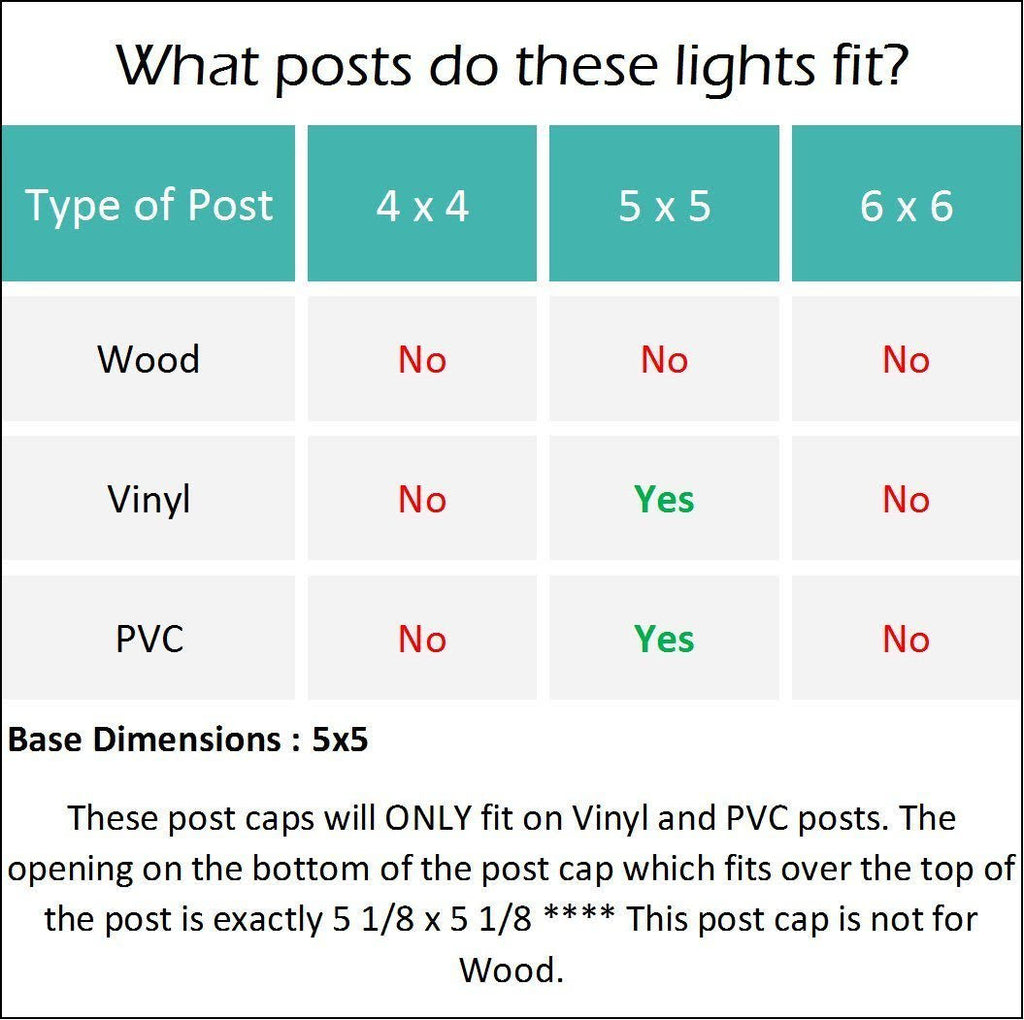 6 Pack White Solar Powered Post Cap Light X766646