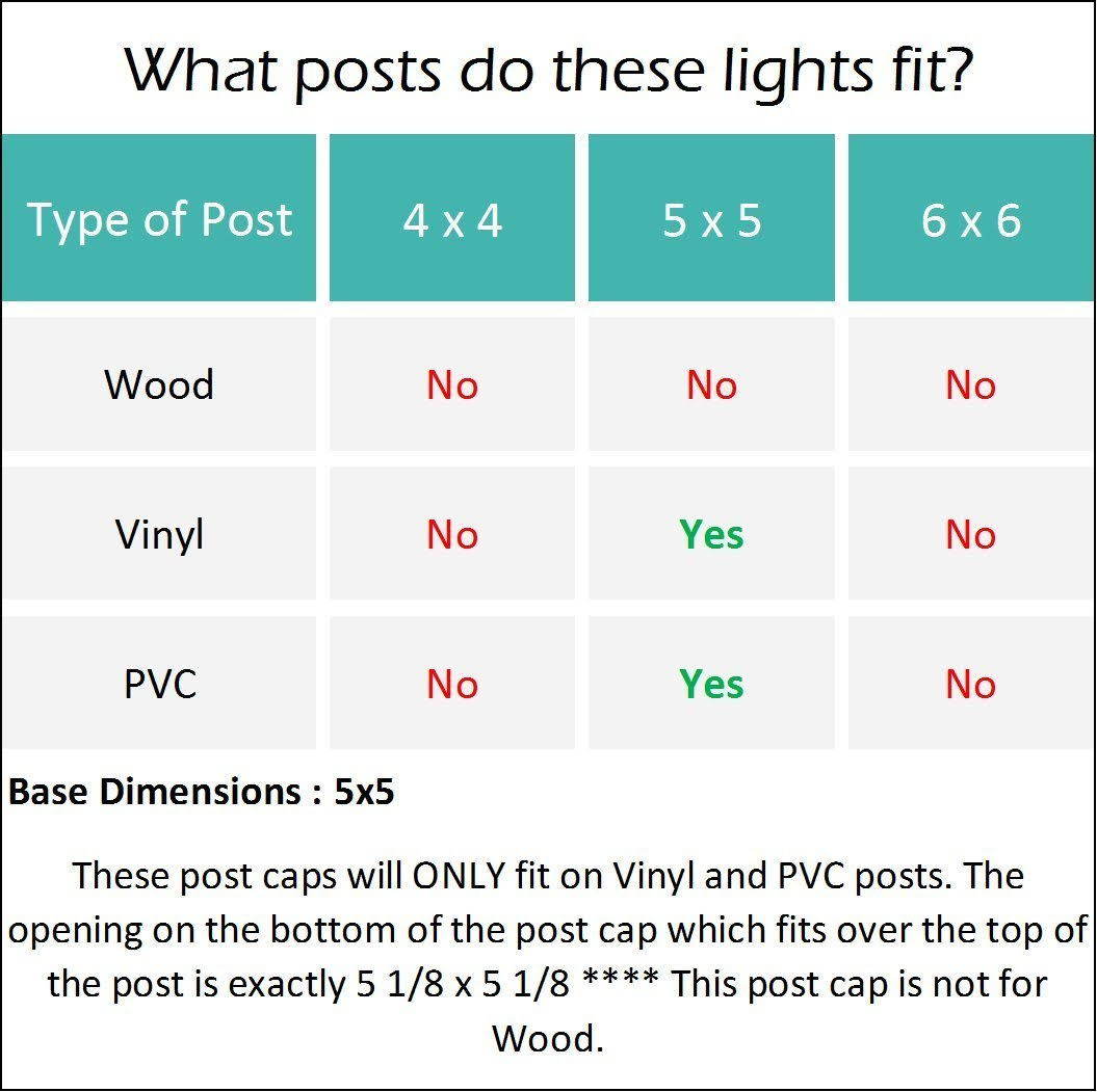 6 Pack White Solar Powered Post Cap Light X766646