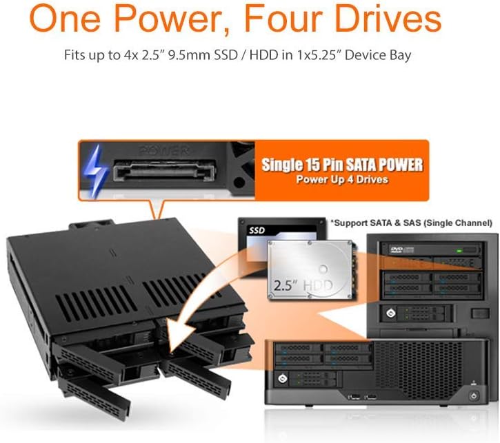 2 x 2.5 SAS/SATA HDD/SSD Mobile Rack for 3.5" Bay N692