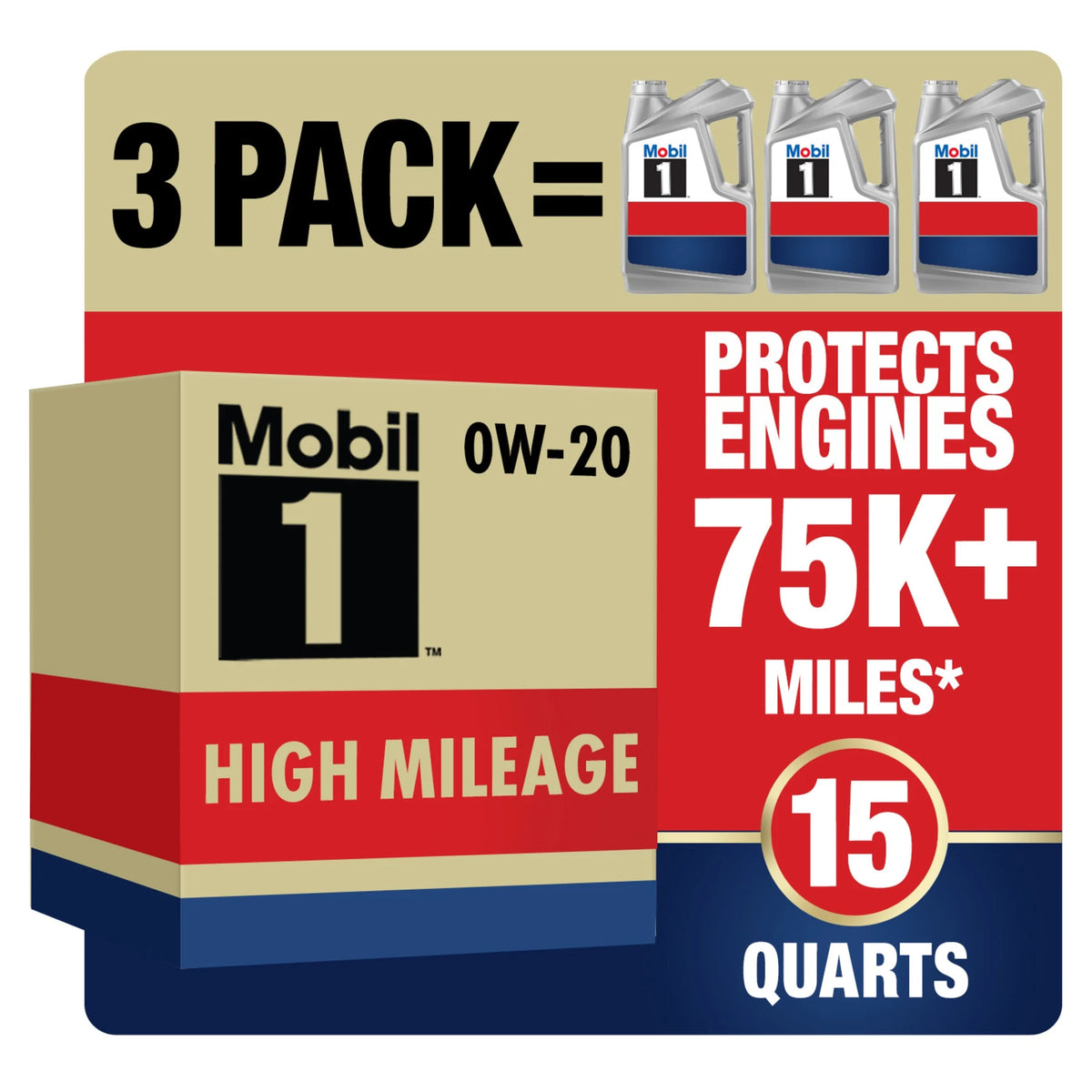 High Mileage Full Synthetic 0W-20 Motor Oil 5 Quart Pack of 3 L5393