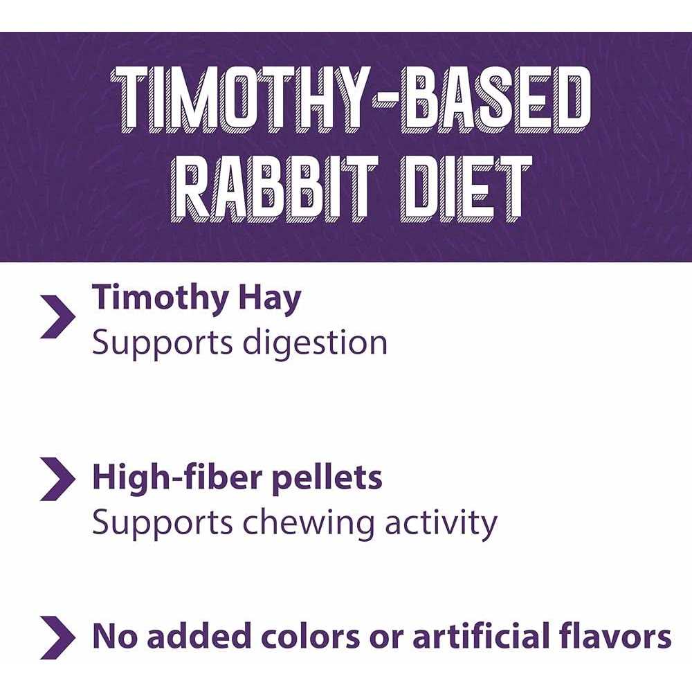 Timothy Based Rabbit Diet U729388