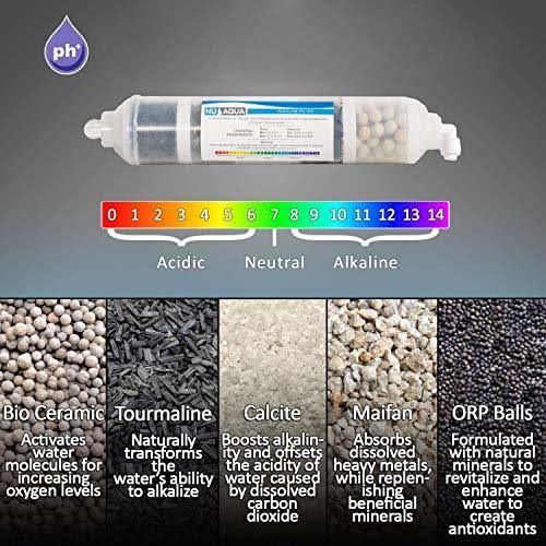 Reverse Osmosis Filtration System Replacement Filters P5139