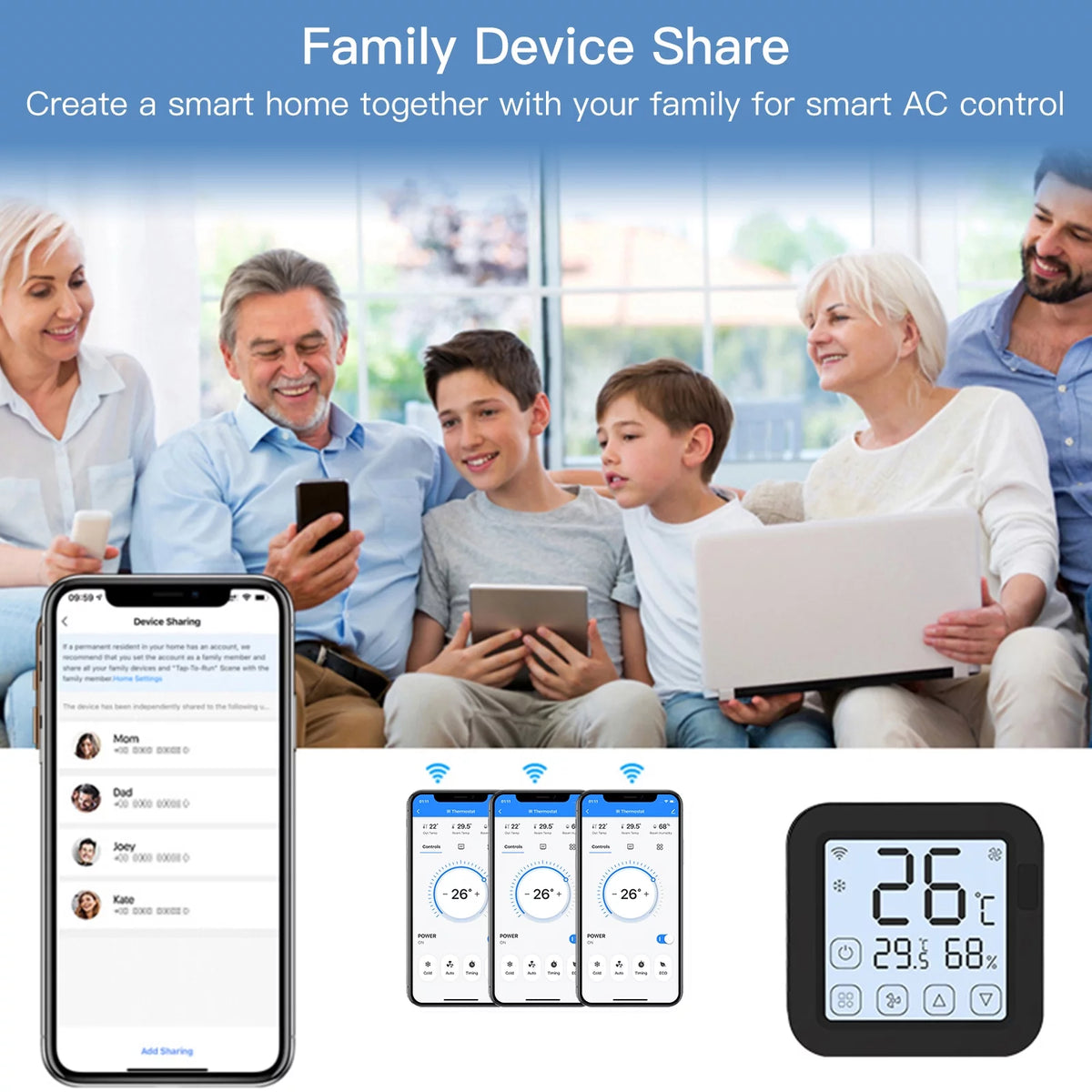 Smart Wifi IR Air Conditioner Controller with LCD Display Y250