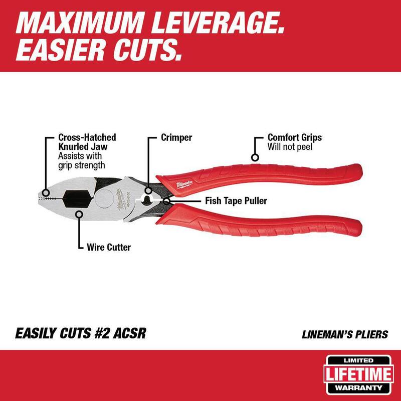 5-Piece Electrician's Pliers Hand Tool Set U718