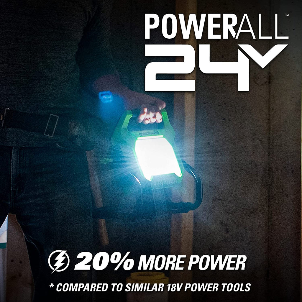 24V 2000 Lumen LED Work Light E820