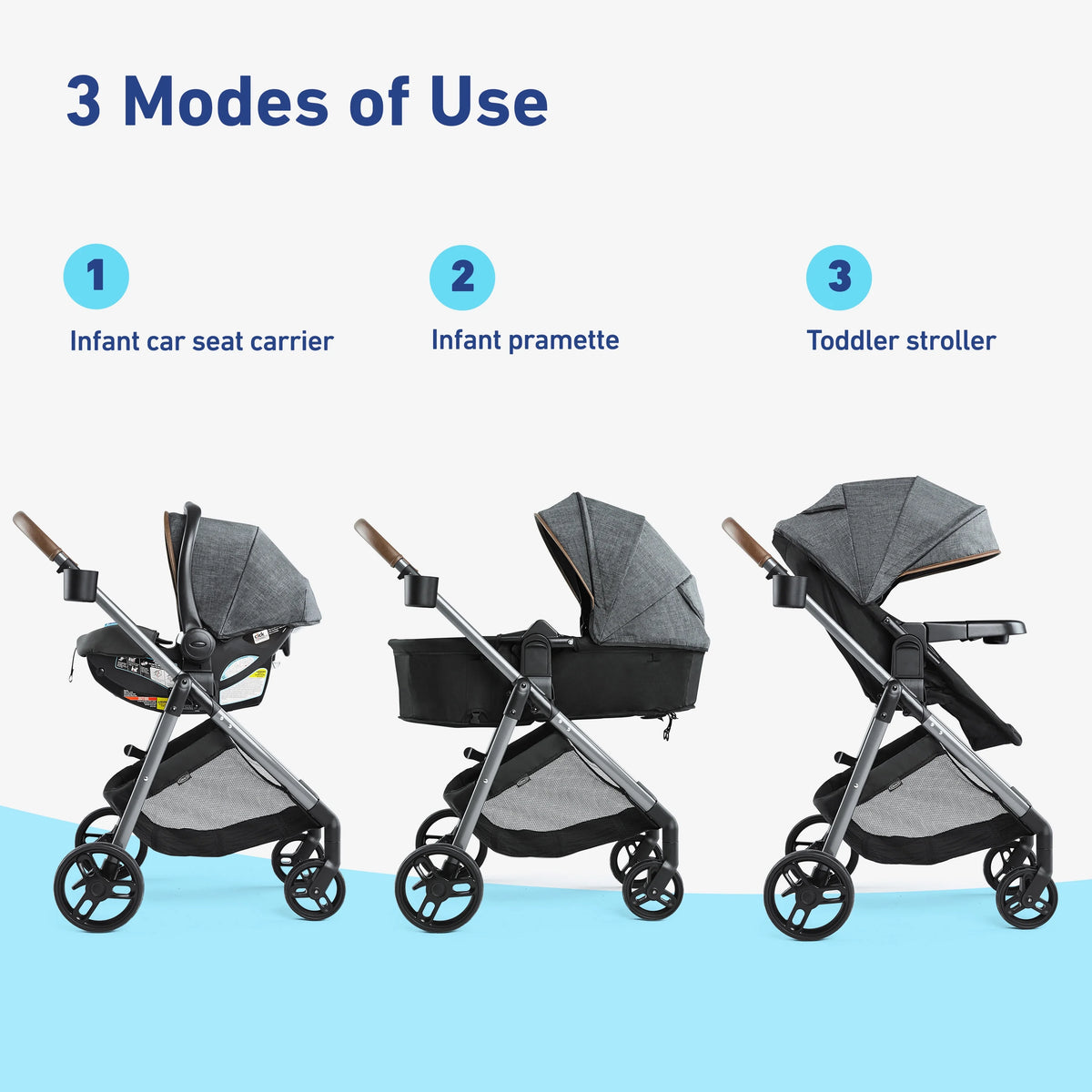 Graco Modes Trio Travel System A623014