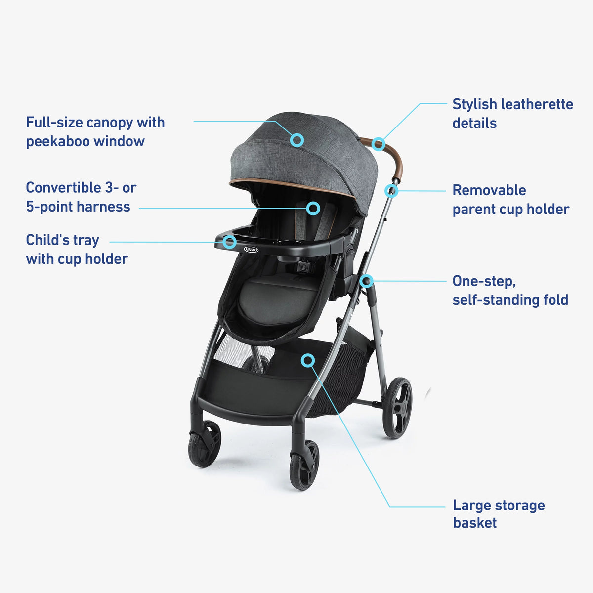 Graco Modes Trio Travel System A623014