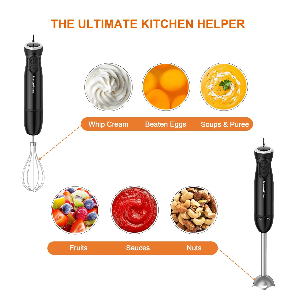 Stainless Steel 20-Speed Immersion Blender J55692