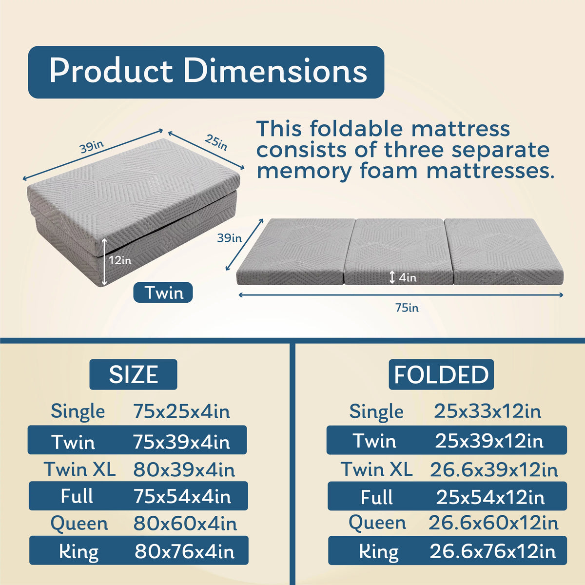 4 inch Tri Folding Memory Foam Mattress L18629
