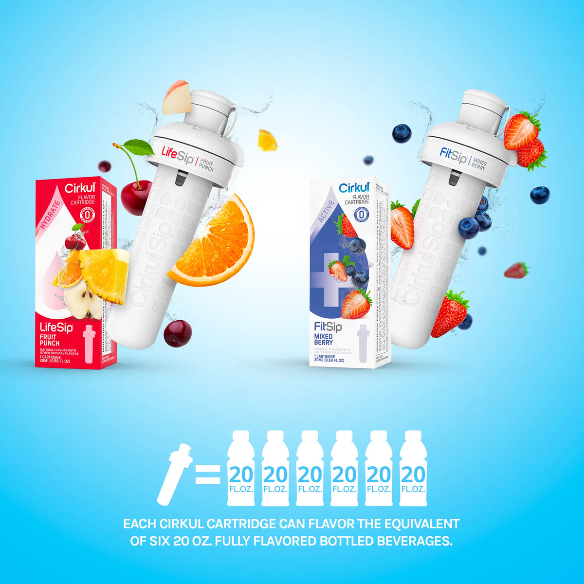 22oz Plastic Water Bottle Starter Kit with Blue Lid and 2 Flavor Cartridges S666742