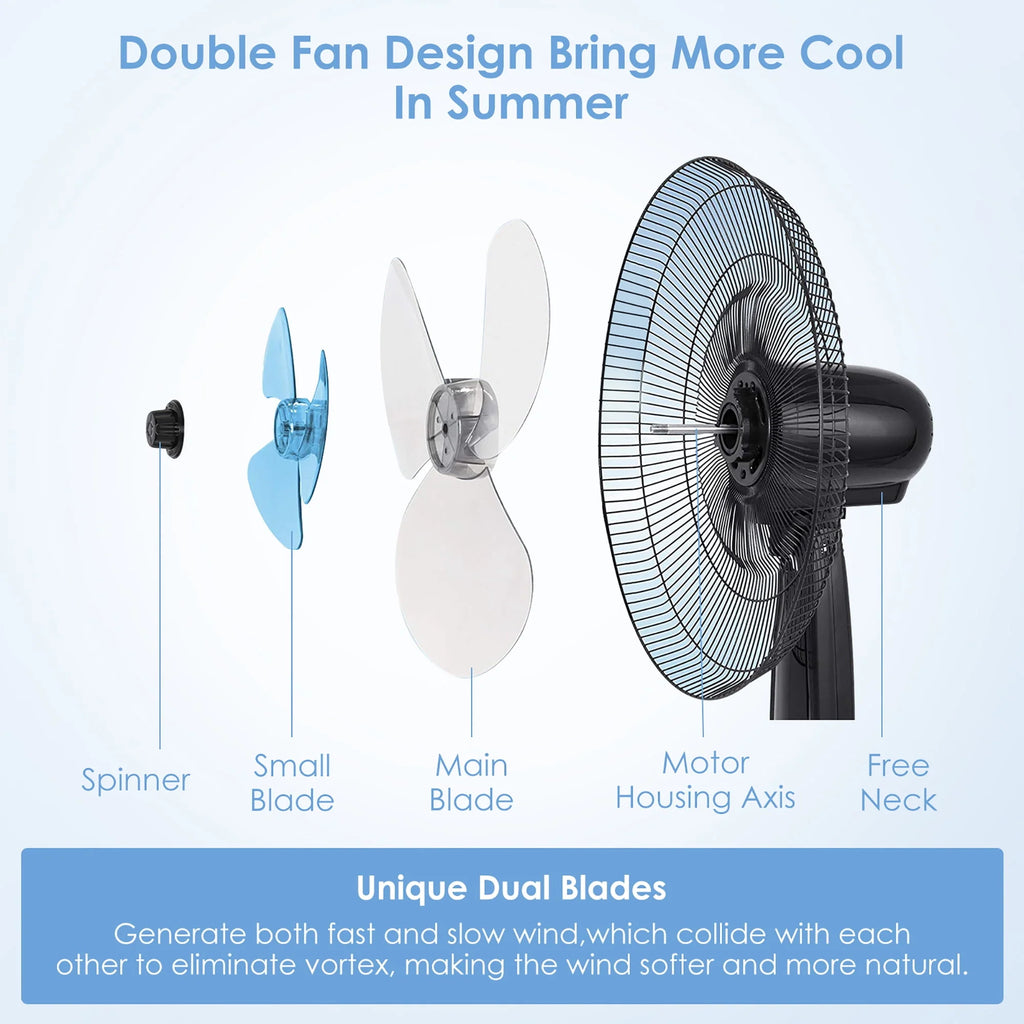 16'' Adjustable Oscillating Pedestal Fan Dual Blades with Remote Control S216
