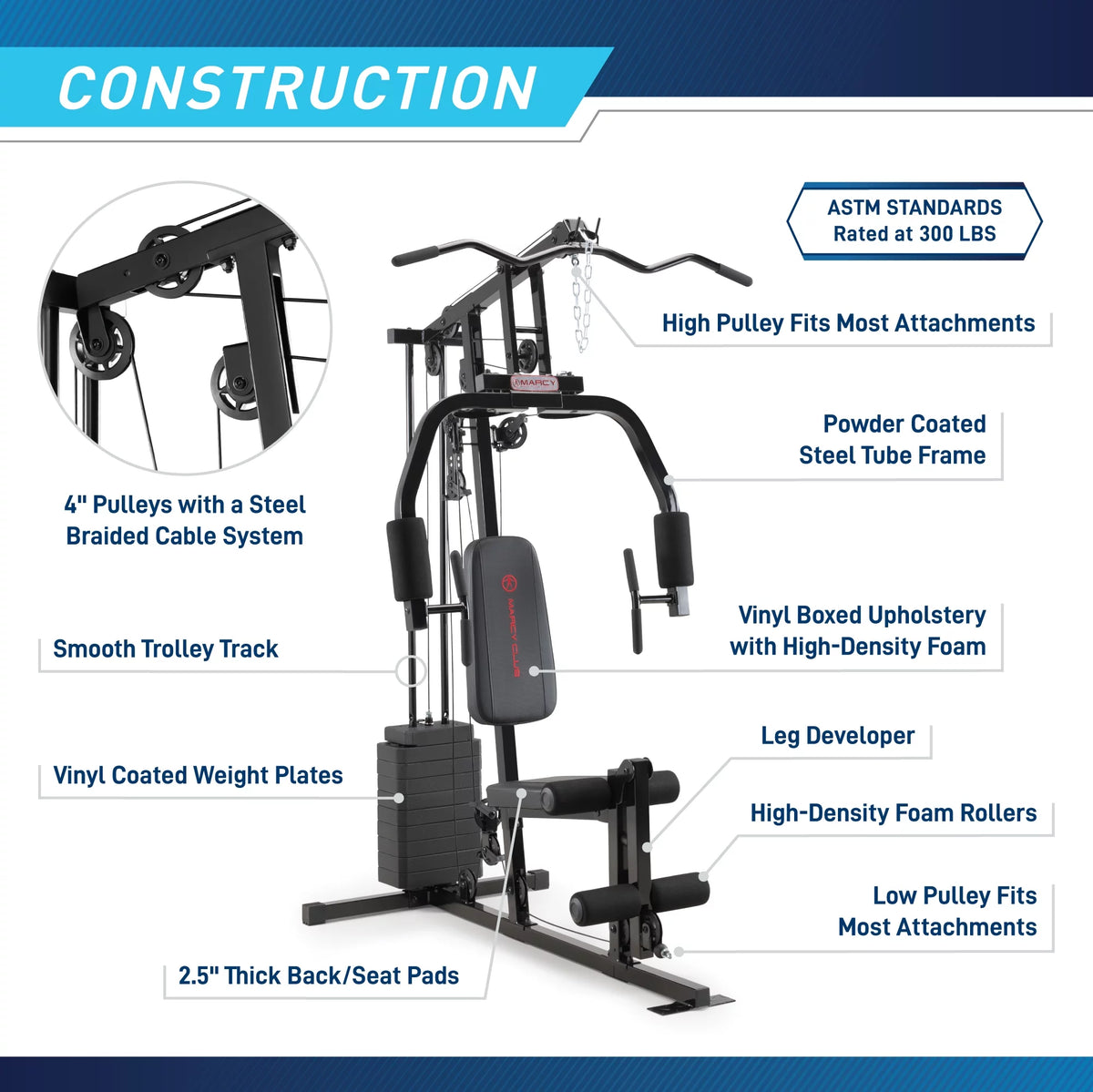 100 lbs Stack Home Gym S2673