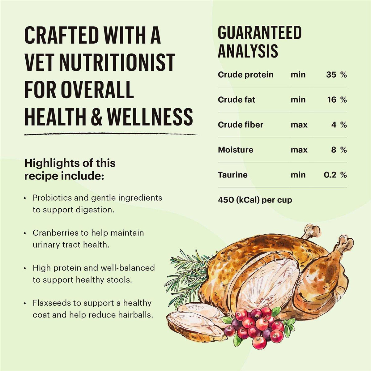 Grain-Free Chicken Dry Cat Food G740072