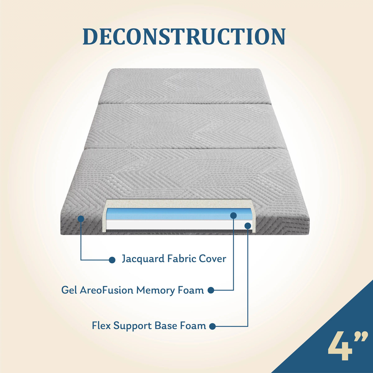 4 inch Tri Folding Memory Foam Mattress L18629