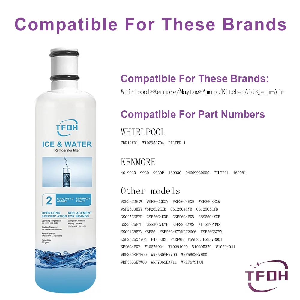 Water Filter Replacement 4-Pack O208