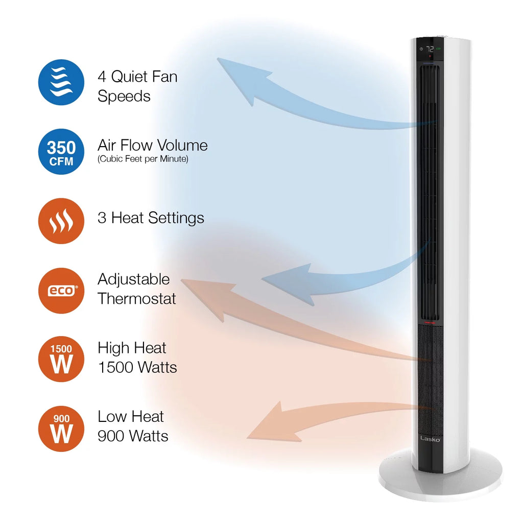 1500W Tower Fan & Space Heater with Timer and Remote J9618