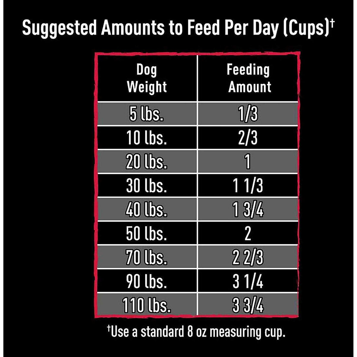 Grain Free Adult Dry Dog Food with Protein W48507