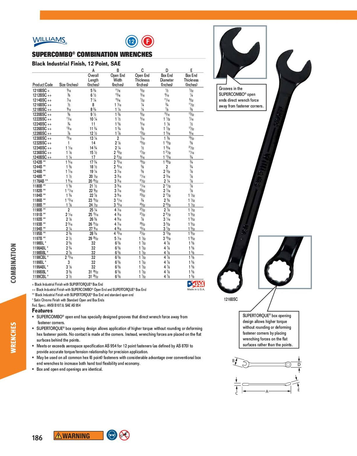 Combination Wrench Black 12-Point N6351