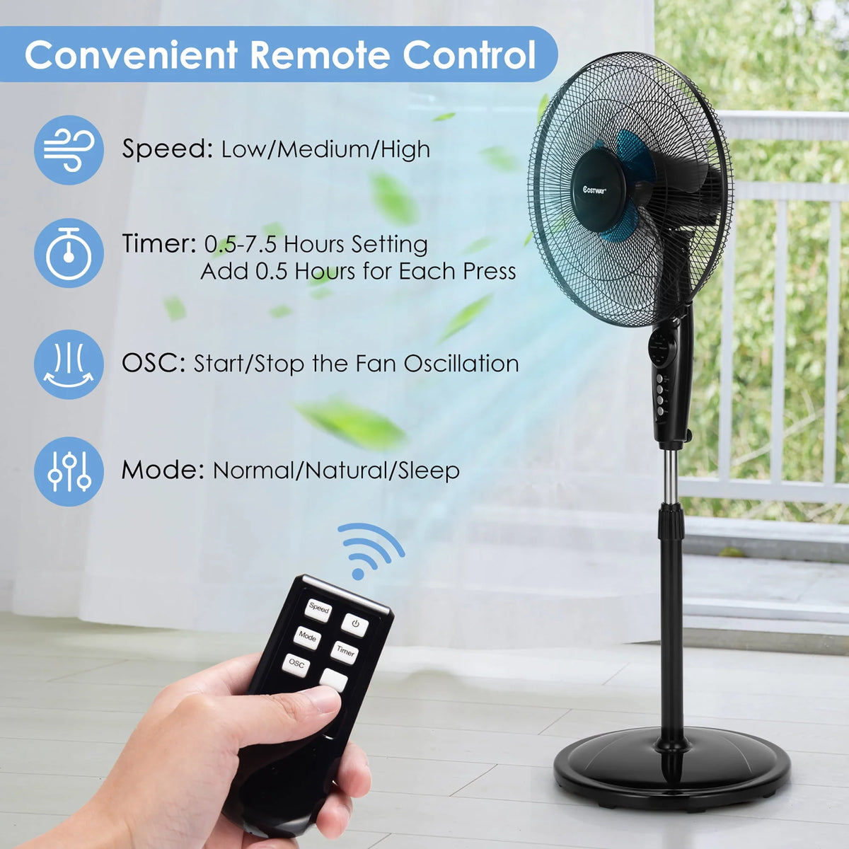 16'' Adjustable Oscillating Pedestal Fan Dual Blades with Remote Control S216