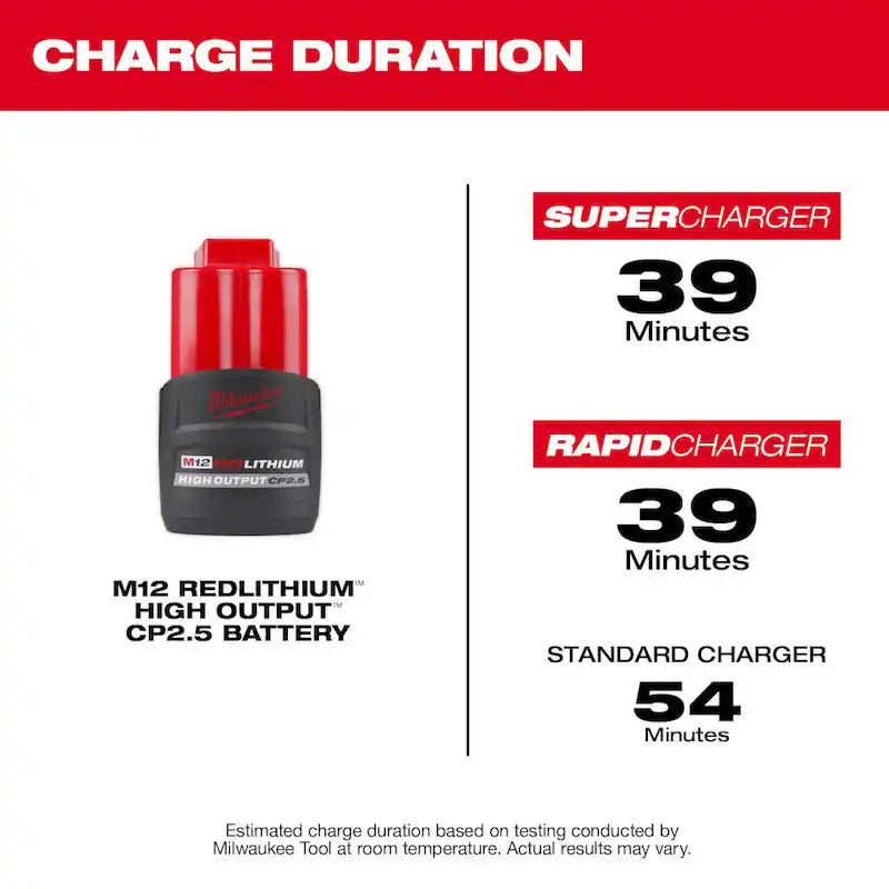 12V Lithium-Ion Brushless Cordless 1/4 in. Extended Reach Ratchet with 2.5 Ah Battery Pack X8496