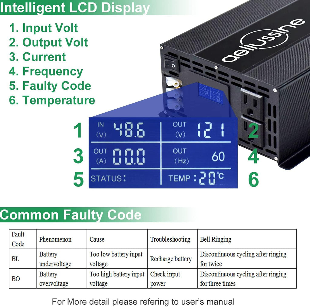 2000 watt Pure Sine Wave Power Inverter 24v dc to ac 110v 120v V228