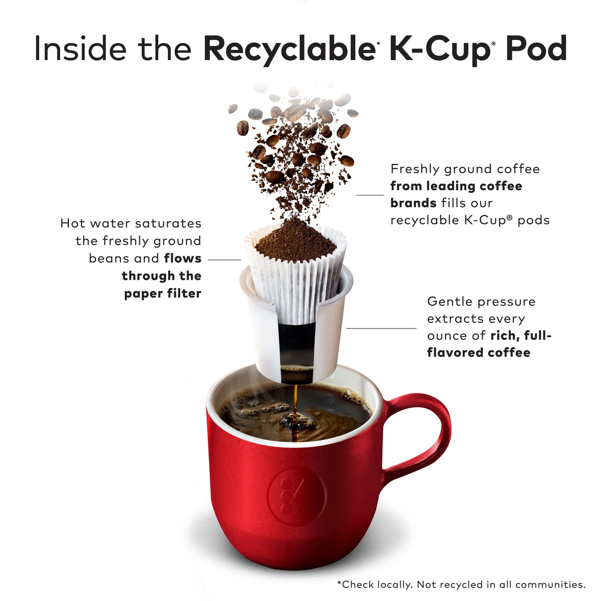 Reduced Calorie Hot Cocoa K-Cup Pods 22 Ct H86255