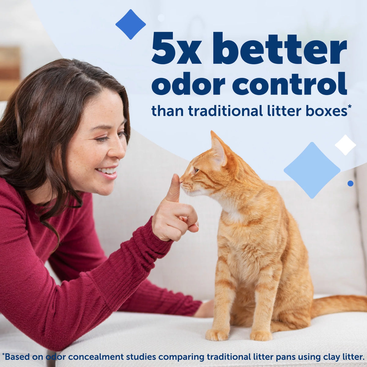 Fragrance-Free Silica Crystals Cat Litter Trays 3-Pack U568