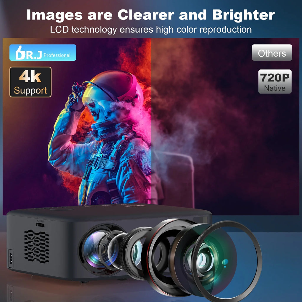 5G WiFi Bluetooth Native 1080P LCD Projector B386