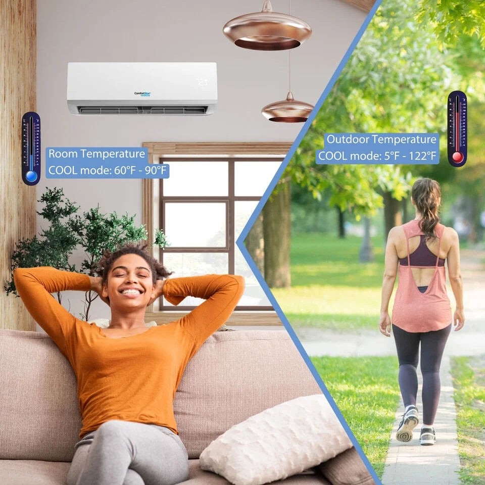18,000 BTU 17 SEER2 Ductless Mini-Split Air Conditioner Heat Pump 220V D49592