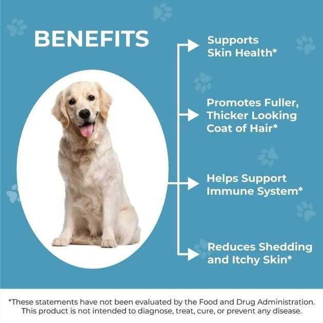 Omega 3 Dog Skin and Coat Supplement with Fish Oil V83804