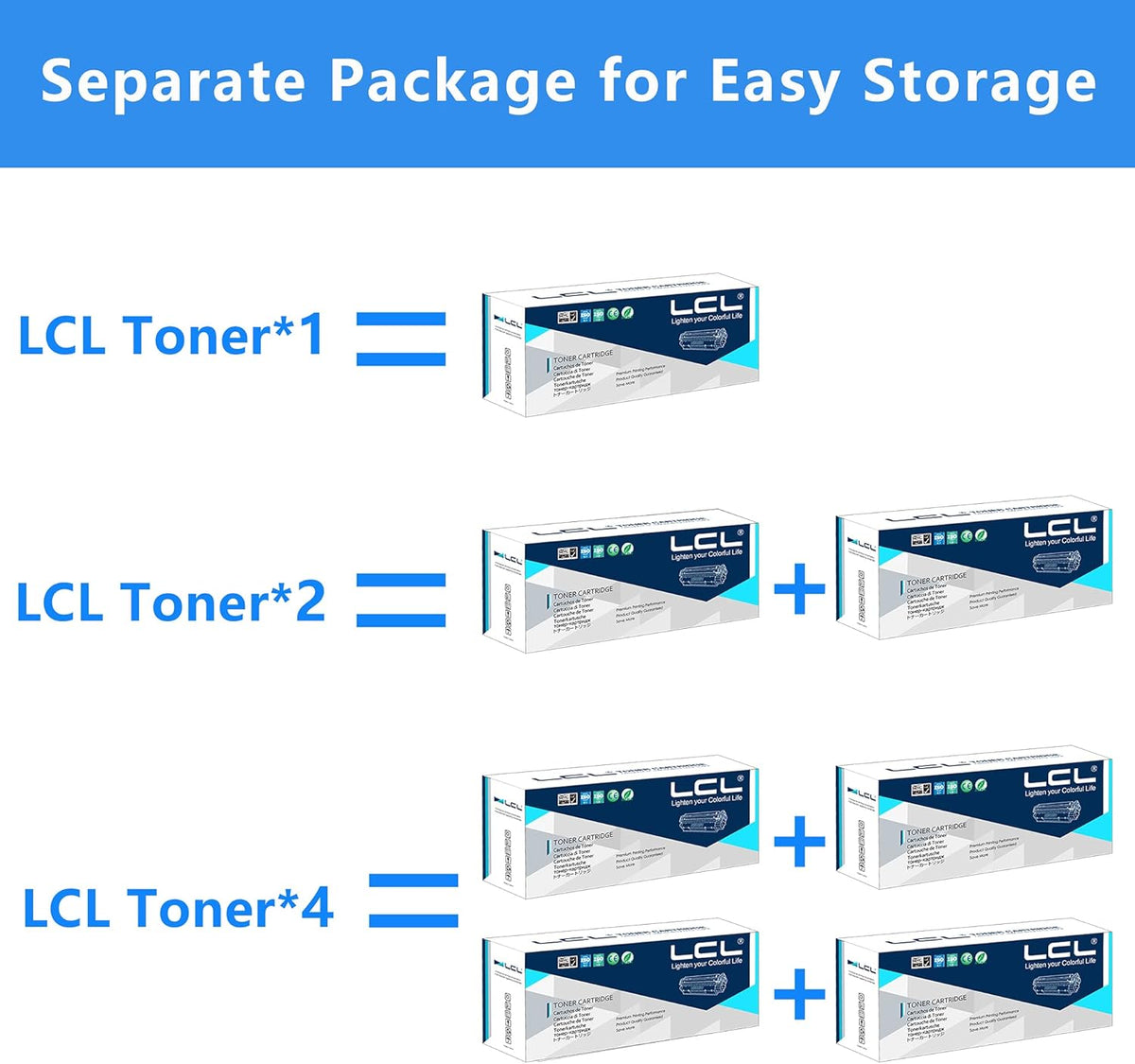 Compatible Toner Cartridge 1-Pack Black B761
