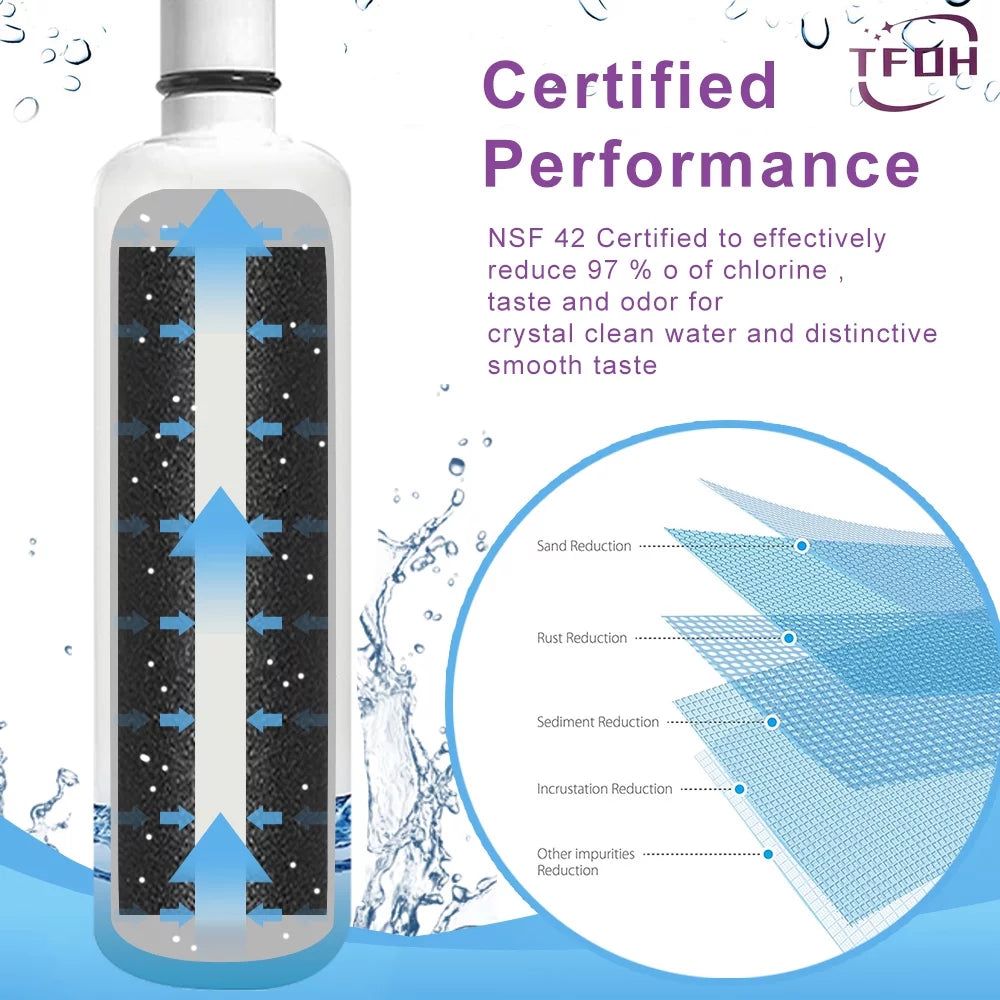 Water Filter Replacement 4-Pack O208