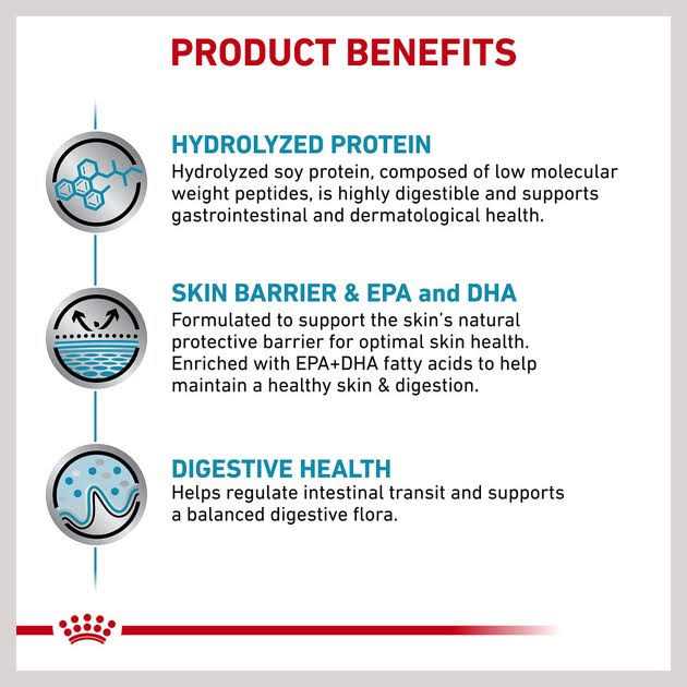 Hydrolyzed Protein Dry Dog Food I4223