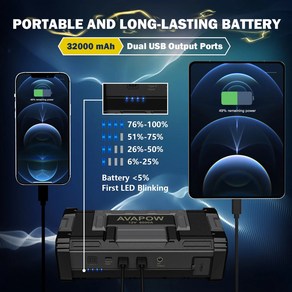 6000A Car Battery Jump Starter M43693