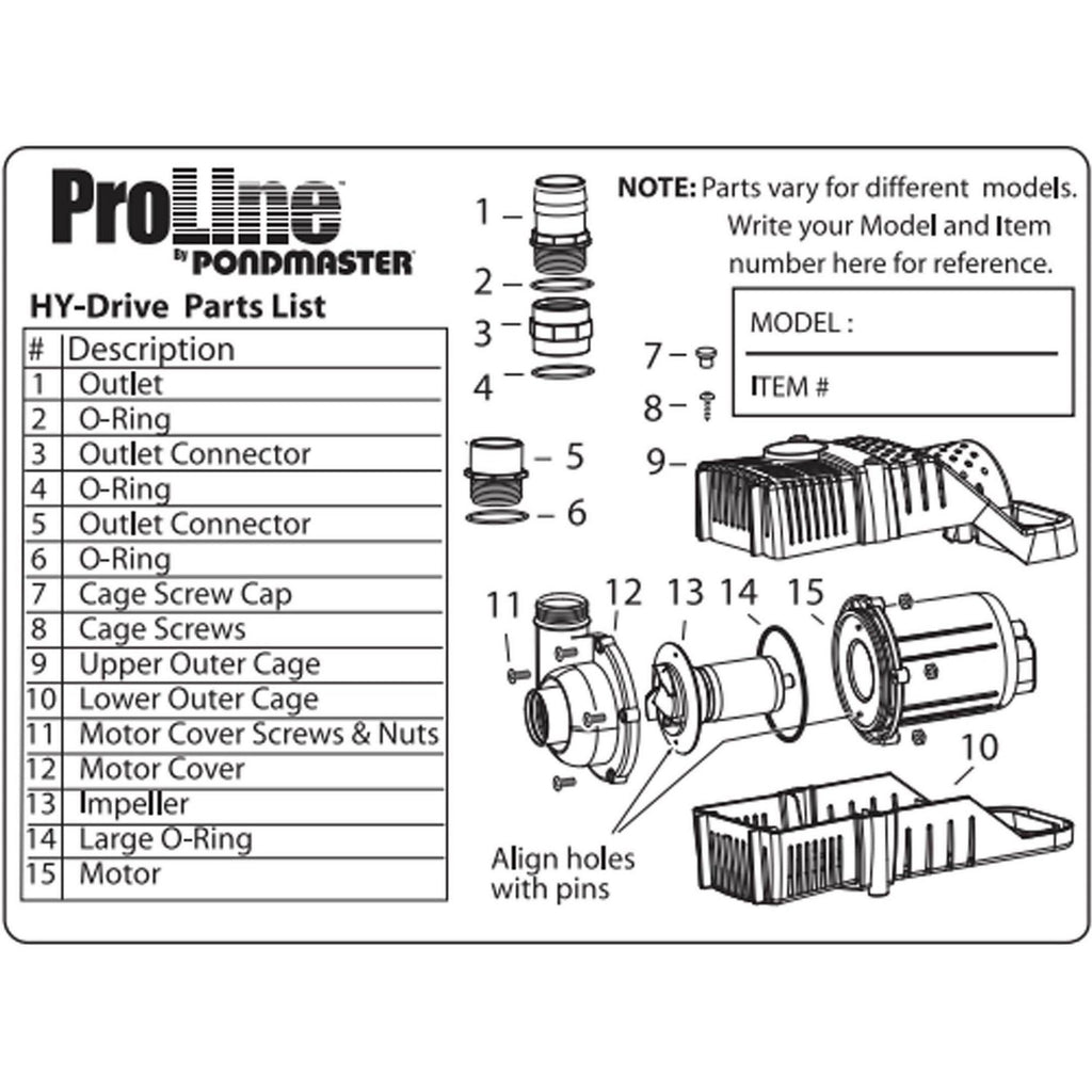 4800 GPH Waterfall Pump Q523