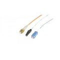 SC Multimode Organizer Pack P392