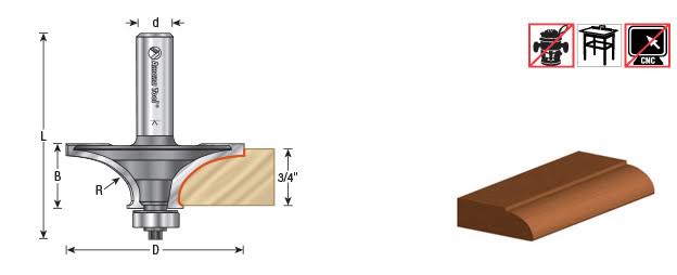 Carbide Tipped Table Edge Thumbnail P23249