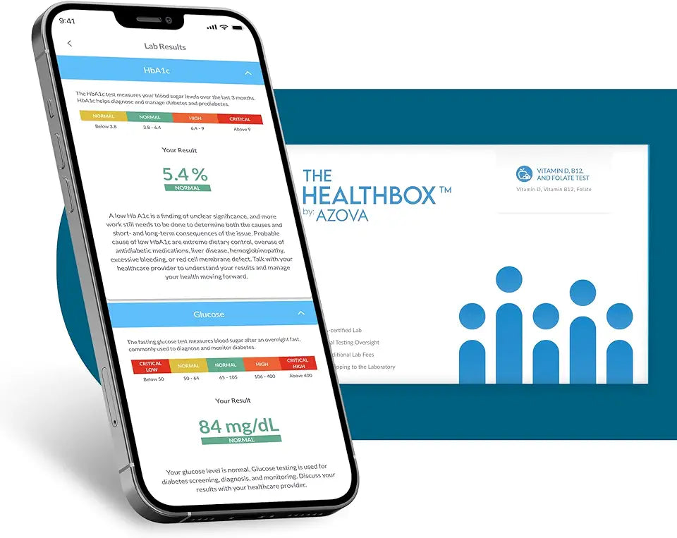 Vitamin D, B12, and Folate Test F6236