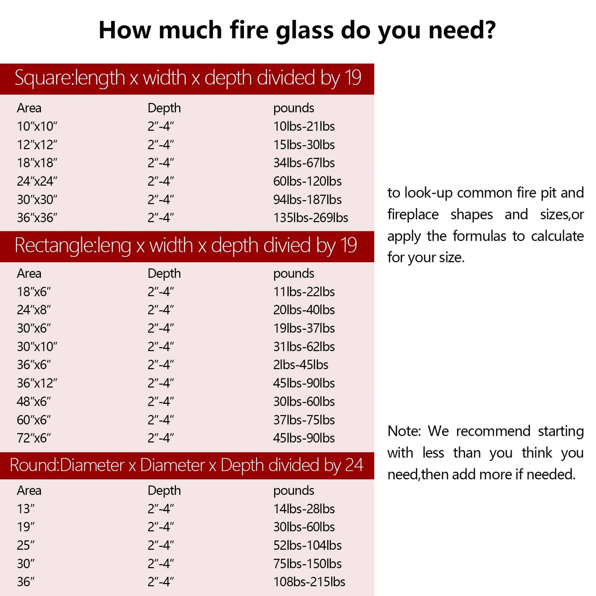10lb 1 inch Diamonds Fire Glass C725014