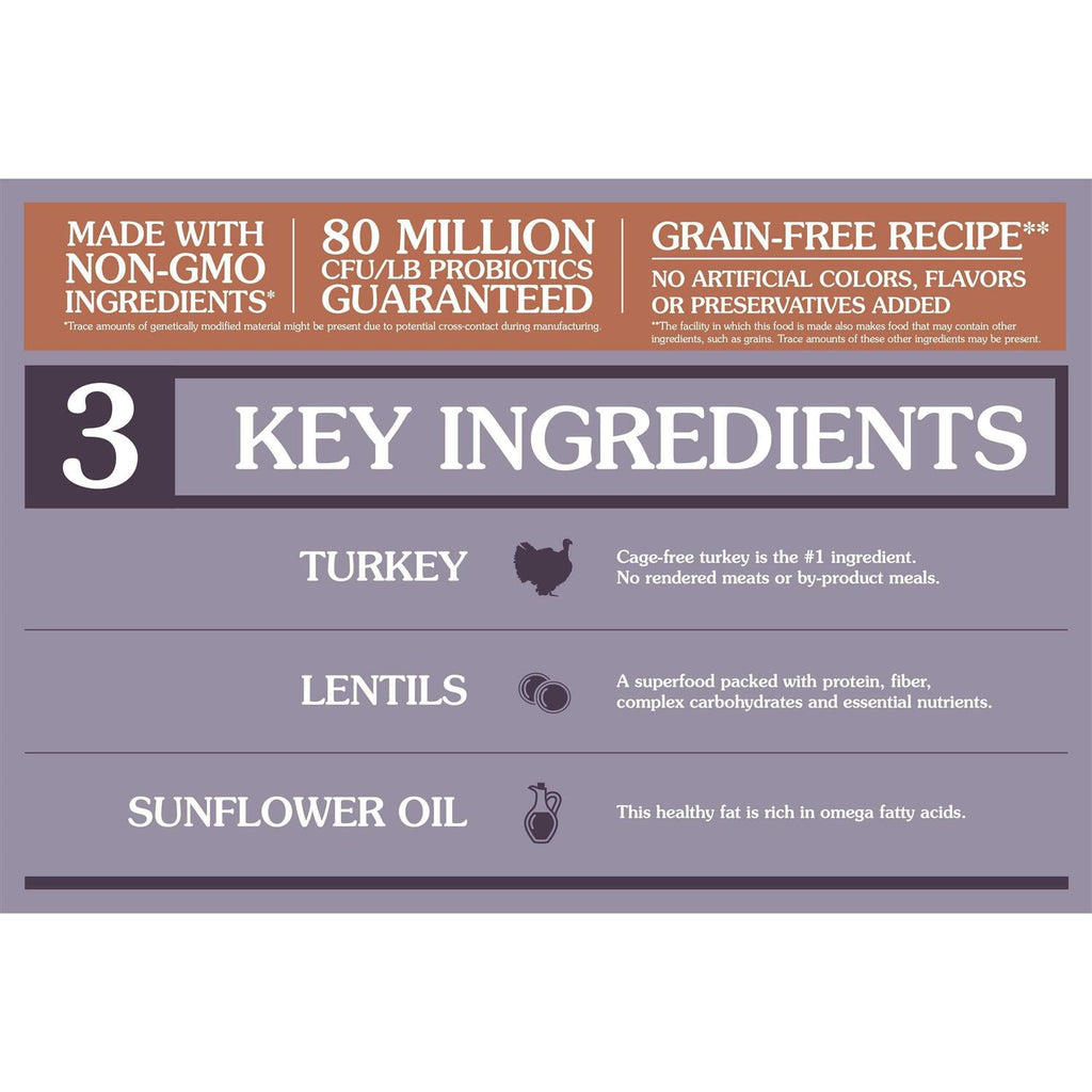 Turkey Limited Ingredient Cat Food X3301
