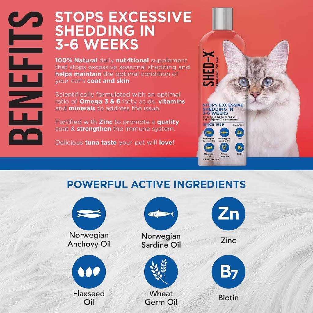 Cat Supplement H17527