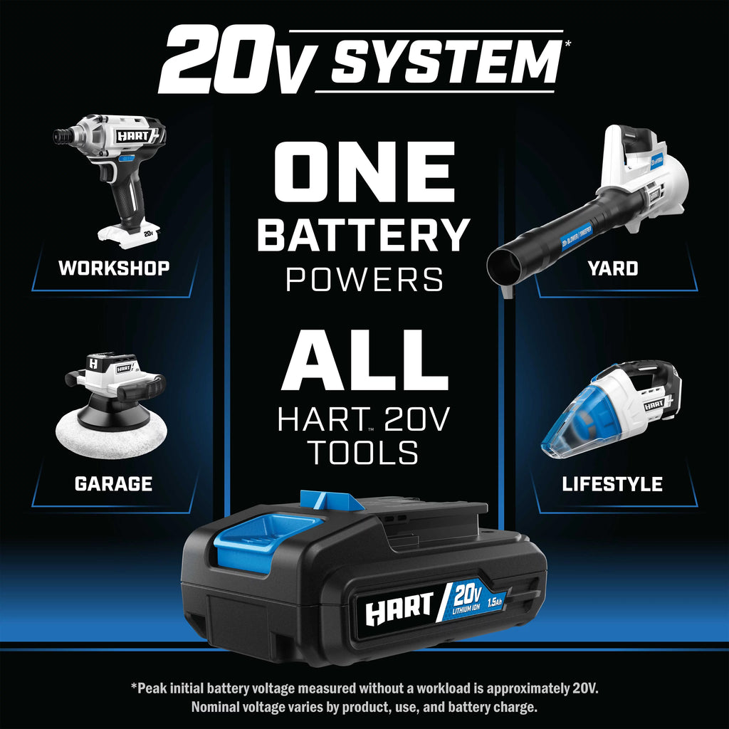 3/8 Inch Crown Staple Gun Kit N32710